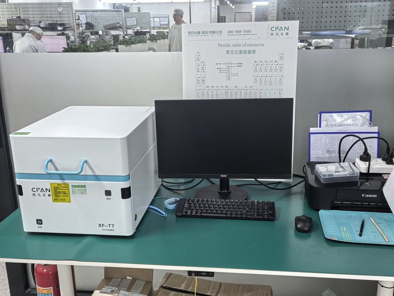 Material Analysis
